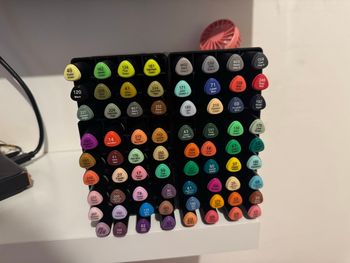 Twinmarkers