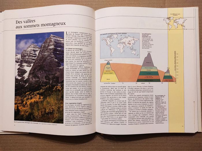 Le Grand Livre du Monde Vivant - photo numéro 4