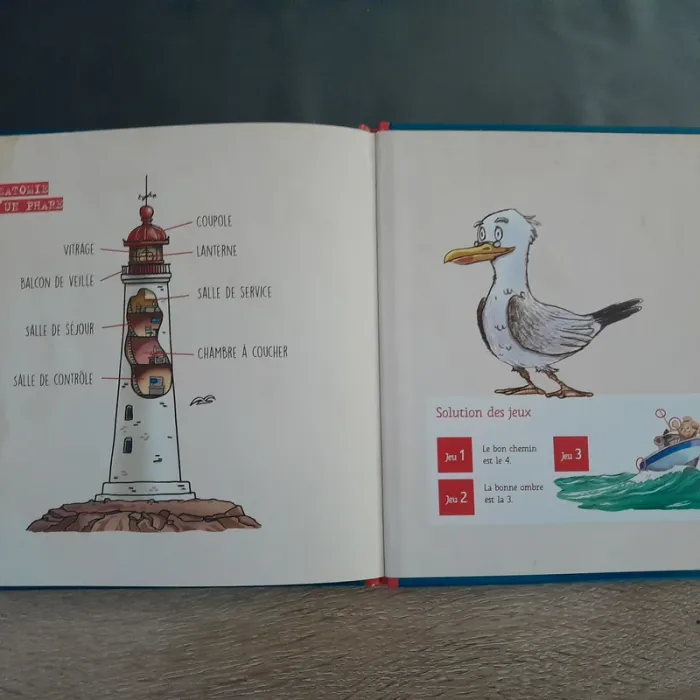 les mini-guides découvertes - Les p'tits secrets des phares - photo numéro 4