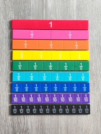 Fractions linéaires en mousse