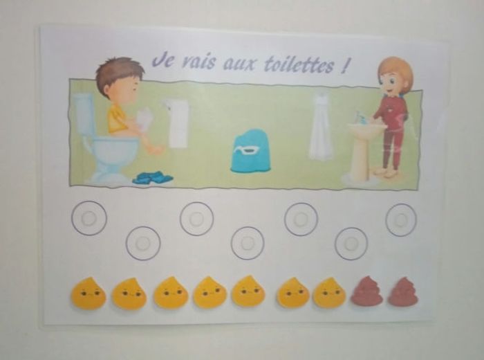 Fiche pour l'apprentissage de la propreté - photo numéro 1