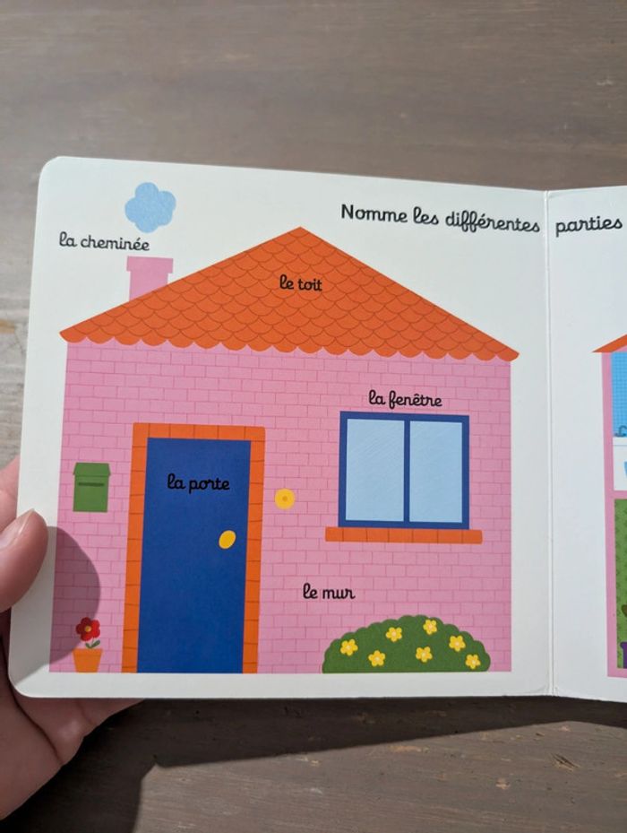 Mon imagier de la maison - photo numéro 10