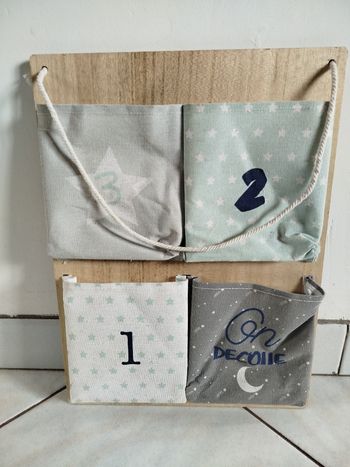 Décoration chambre enfant