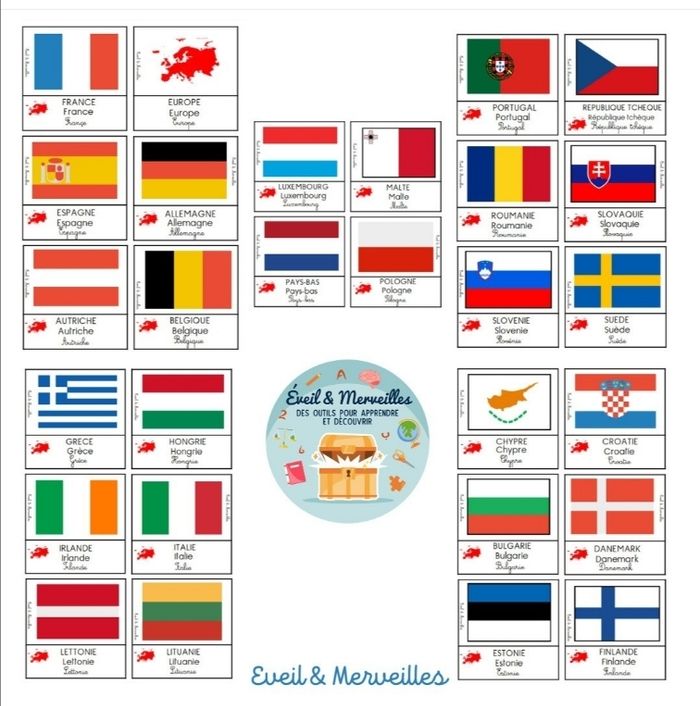Cartes de nomenclatures Europe