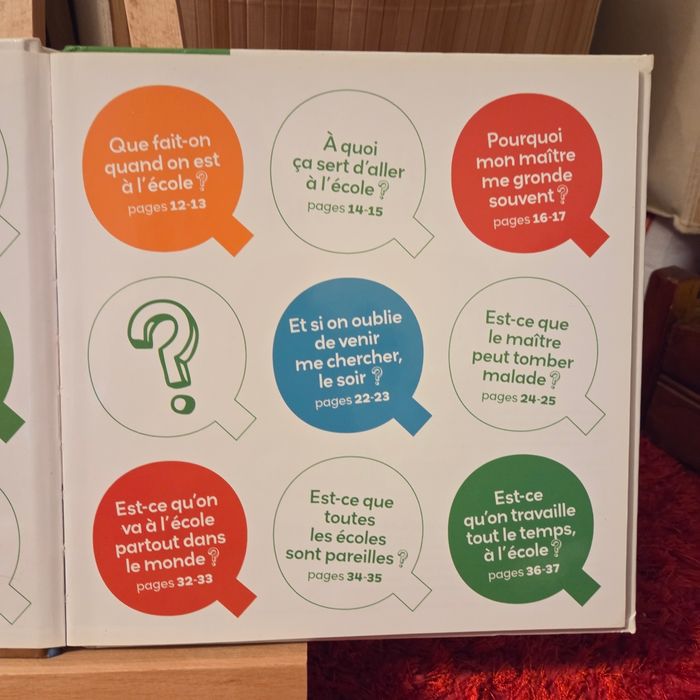 Livre enfant Milan mes P’tits docs 3-6 ans Livre enfant Milan mes P’tites Questions 6+ P’tits docs - photo numéro 4