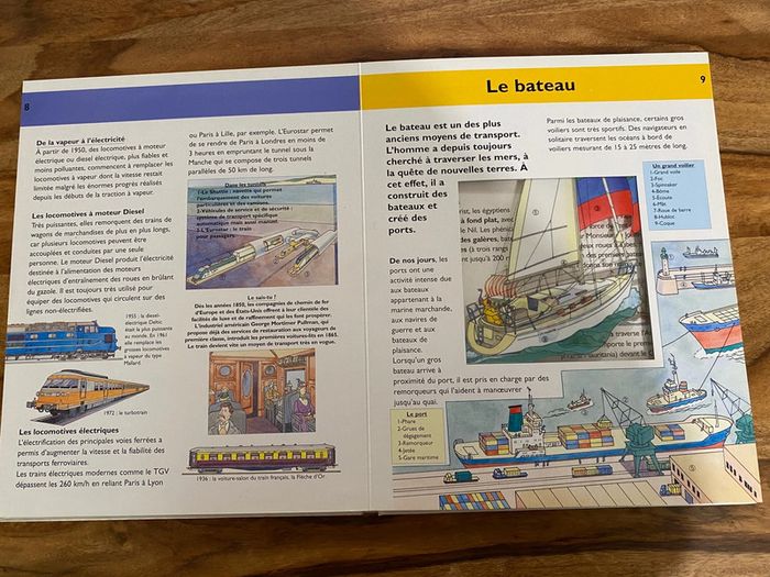 Les transports - photo numéro 4