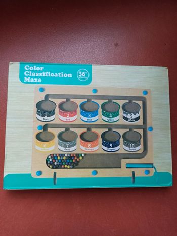 Classification couleurs