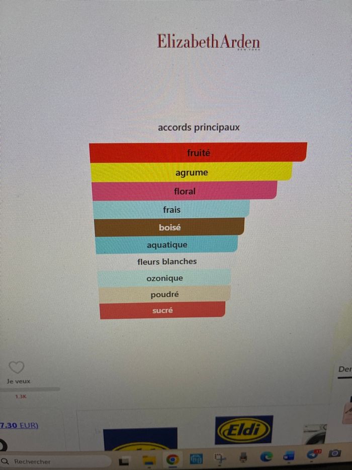 Elizabeth Arden Coffret neuf: Sunflowers 200ml - photo numéro 2