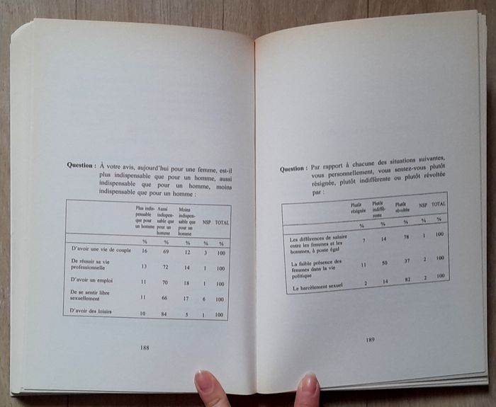 Françoise Giroud - les Françaises de la Gauloise à la pilule (femme, société) - photo numéro 7