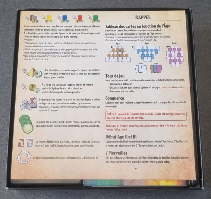 Jeu de société 7 wonders duel - photo numéro 6