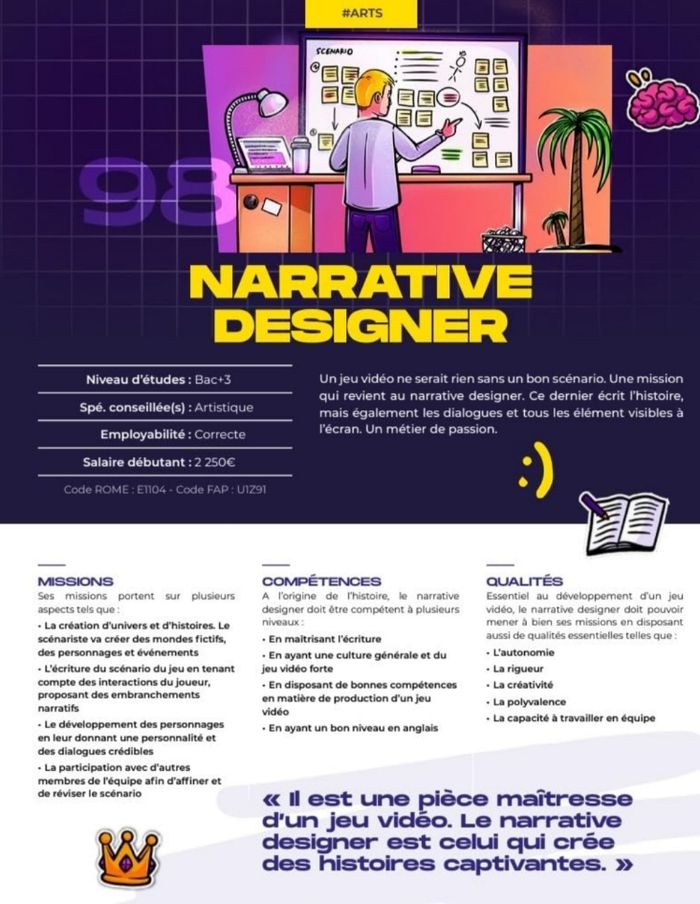 Ouvrage Guide Métiers du  jeu vidéo Neuf - photo numéro 7