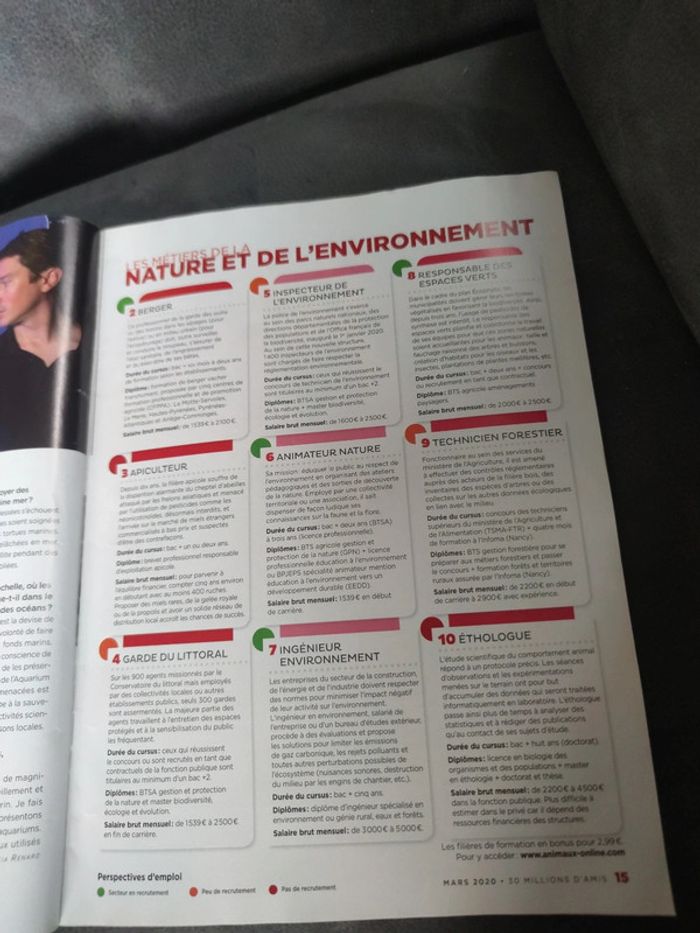 Magazine 30 millions d'amis numéro 382 mars 2020 - photo numéro 5