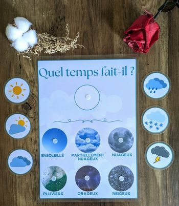 Tableau météo illustré avec photos – activité Format A4 plastifié