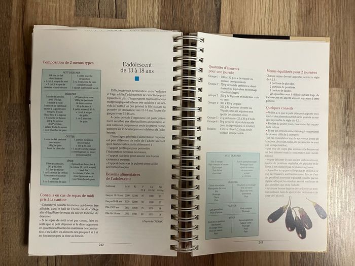 Livre à spirales-Un million de recettes minceur - photo numéro 3