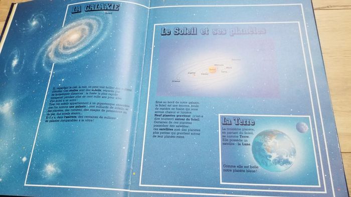 Atlas Juniors Hachette - photo numéro 4