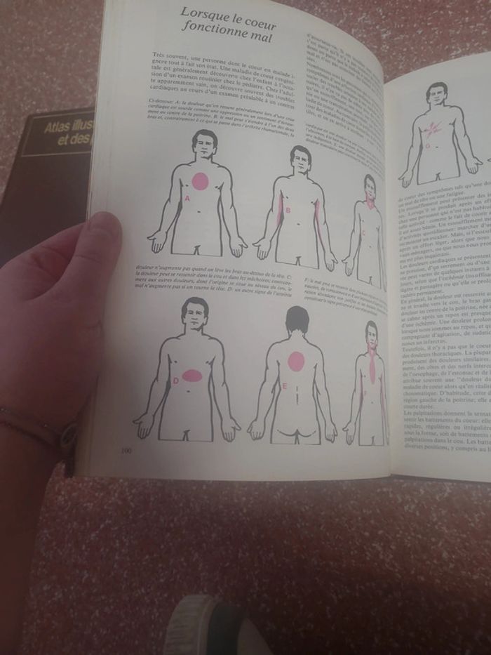 Encyclopédie de la médecine familiale - photo numéro 6