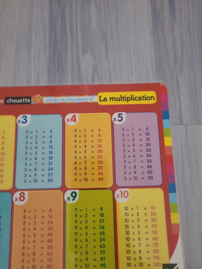 Les mémos effaçables - photo numéro 5
