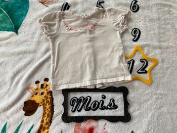 Maillot été 12 mois