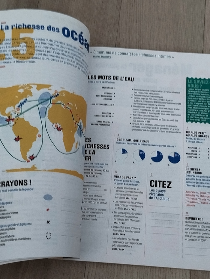 Revue Le monde HS Grand quiz junior le dessous des cartes - photo numéro 7