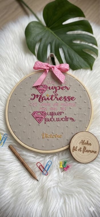 Déco pour maîtresse murale à offrir 