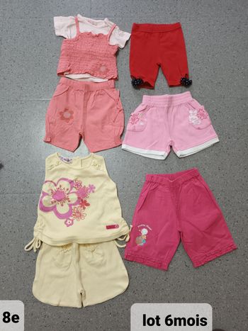 Lot ensembles/shorts