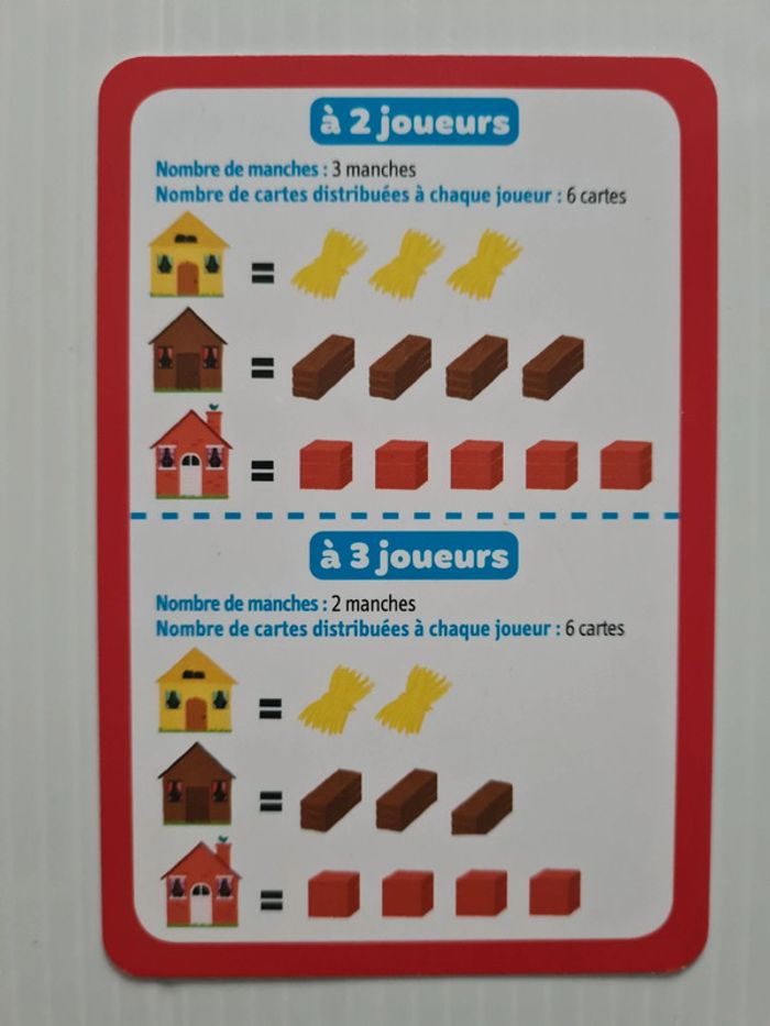 Jeu de société/de cartes "Les 3 petits cochons" complet, comme neuf, idéal pour offrir - photo numéro 8