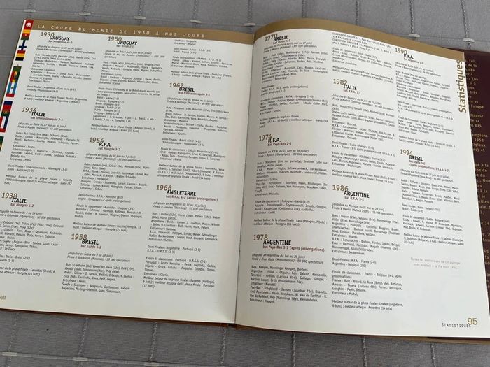Livre Planète Football - photo numéro 6