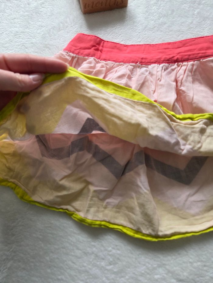 Jupe - photo numéro 3