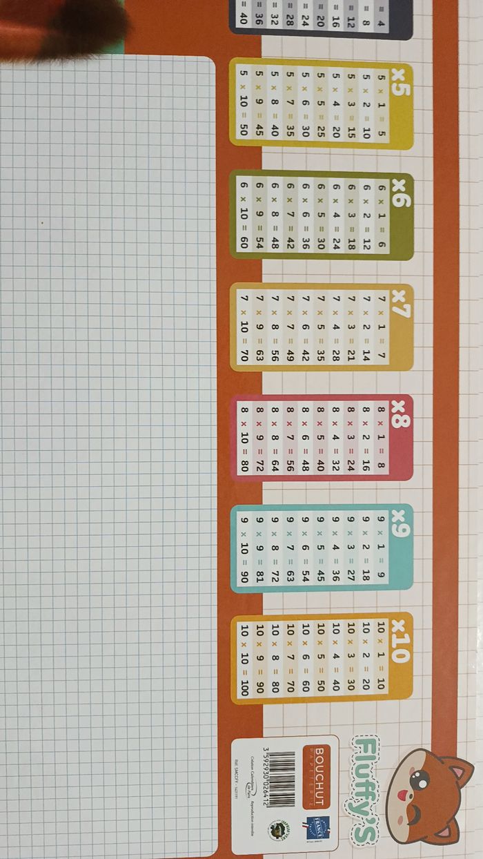 Tableau pour enfant - photo numéro 4