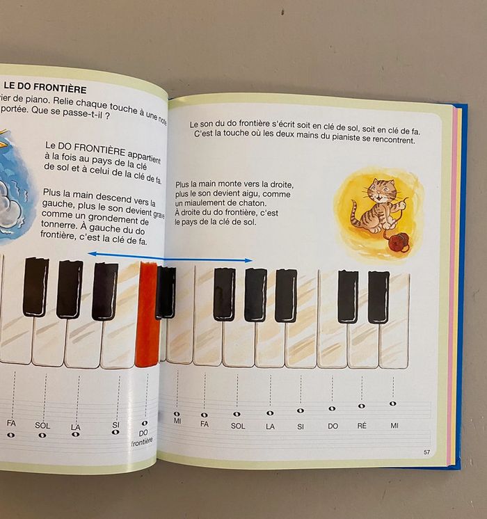 Livre L’imagerie de la musique Fleurus - photo numéro 8