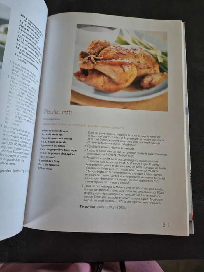 Recettes au micro-ondes - photo numéro 6