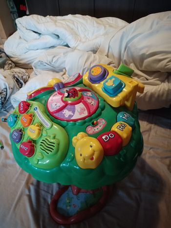 Arbre des découvertes