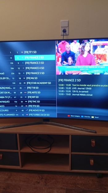 Iptv top 