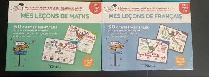 Cartes mentales cm1 cm2  et 6