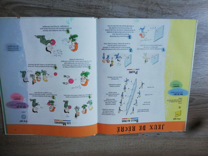 Livre pour enfant - photo numéro 3