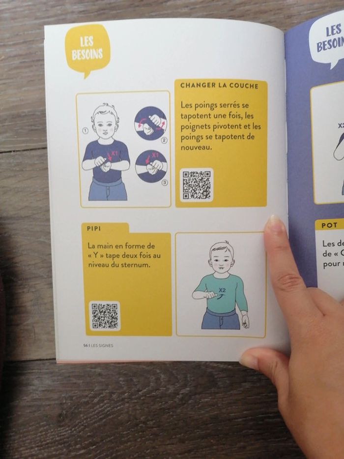 Livre Les signes avec bébé Isabelle Cottenceau - photo numéro 3