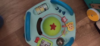 Tableau d'activités