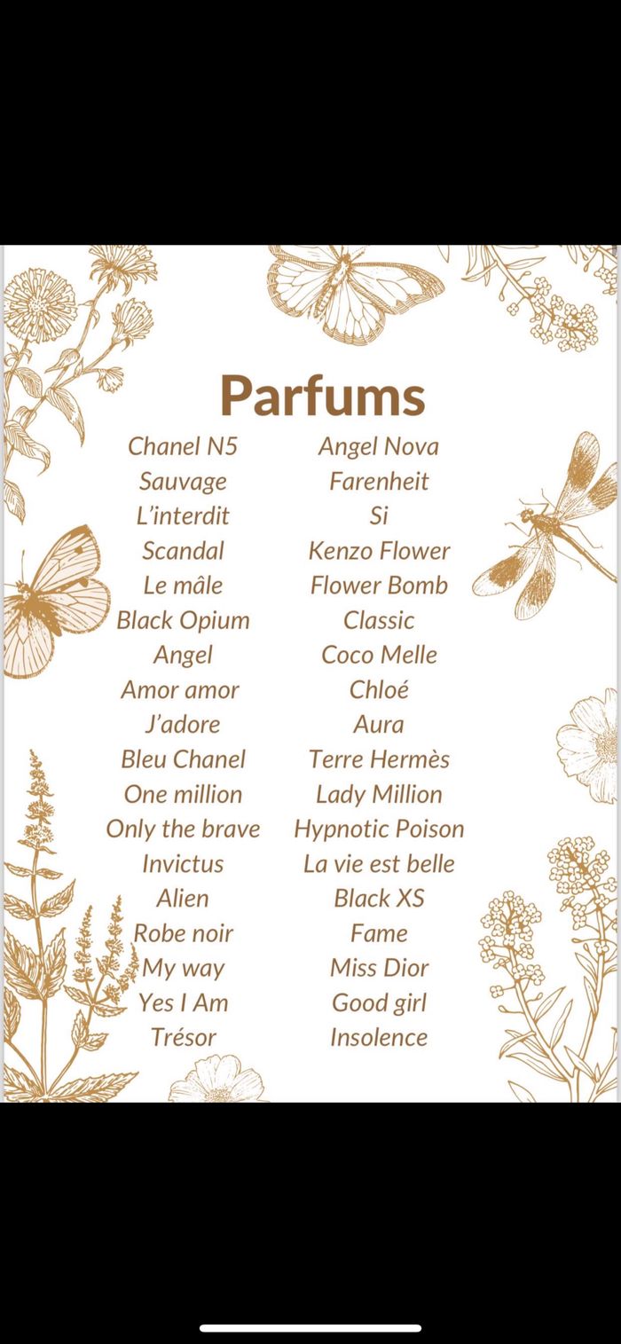 Fondants parfumé - photo numéro 2