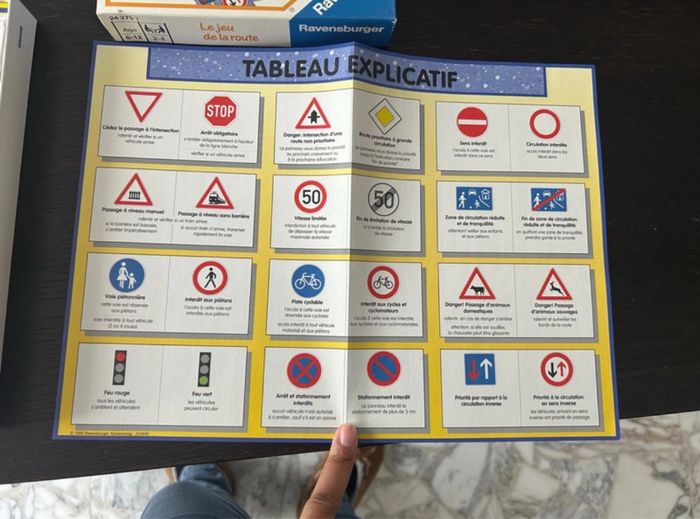 Jeu sur le code de la route - photo numéro 4