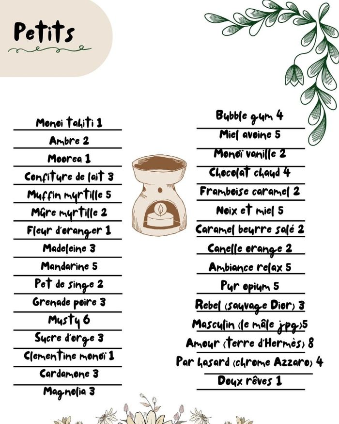 Coffret parfumés - photo numéro 7