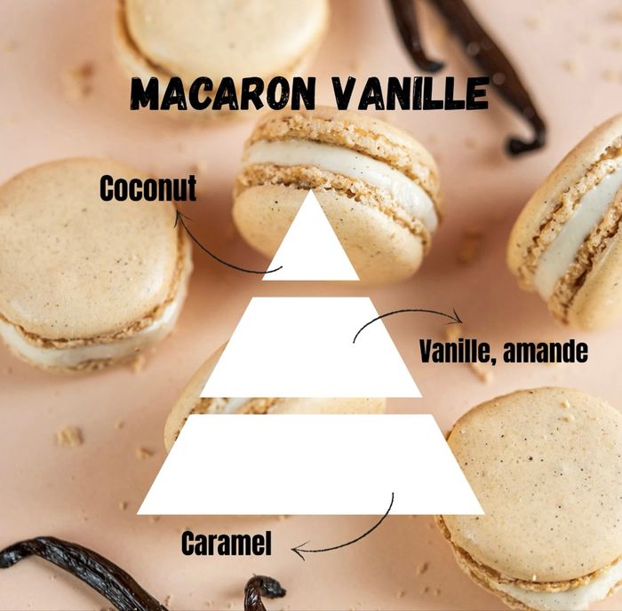 Snapbar Macaron Vanille - photo numéro 2