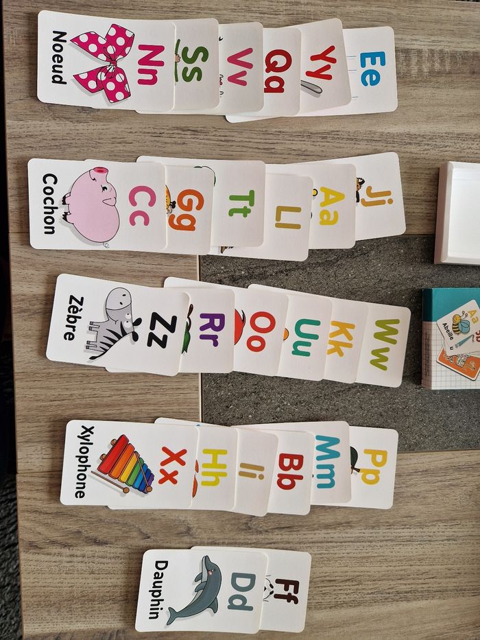 Cartes éducatives alphabet - photo numéro 3