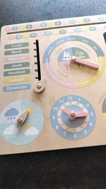 Tableau de bord 