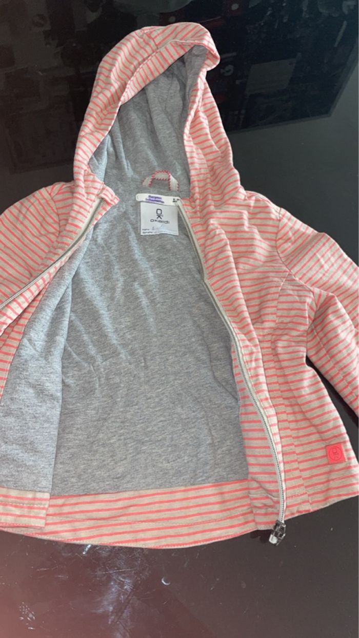 Veste de pluie - photo numéro 2