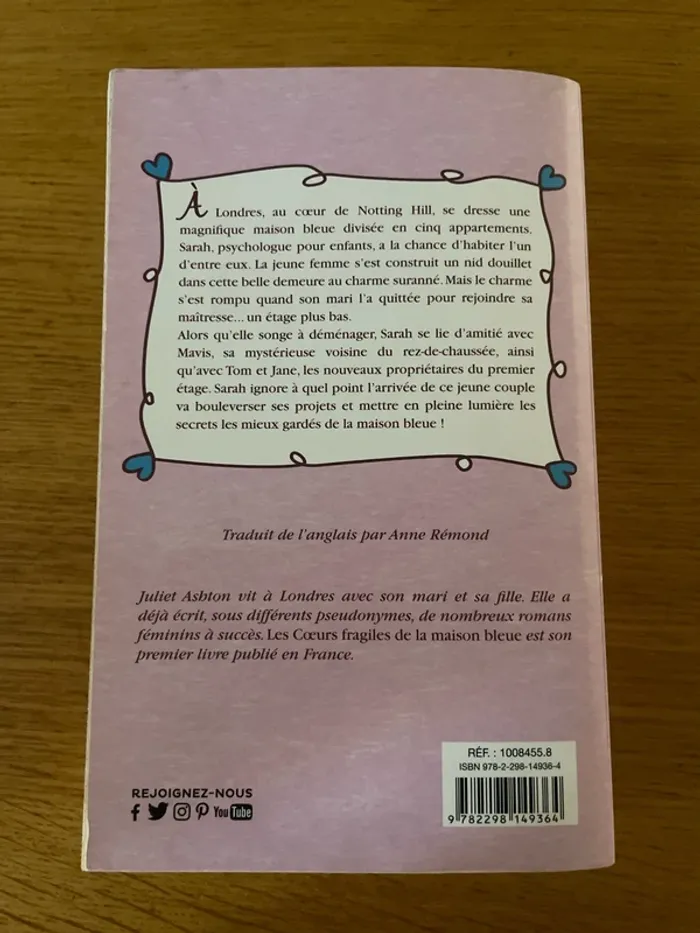 Les cœurs fragiles de la maison bleue - photo numéro 2