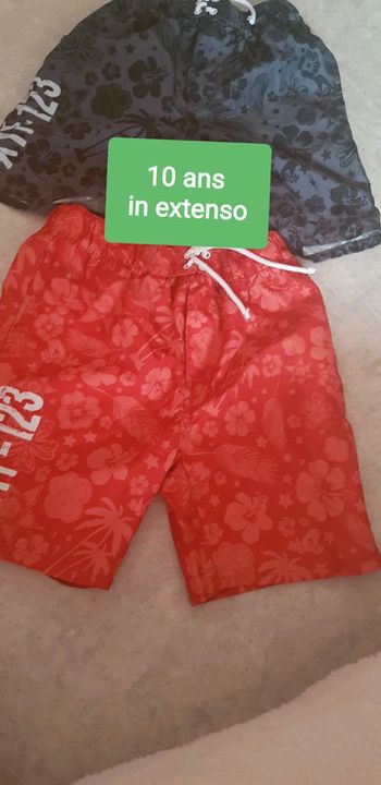 Short in extenso