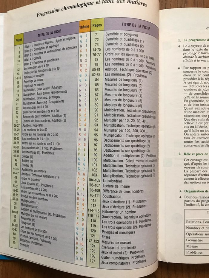 Math et Calcul CE1 - Livre de l'élève - photo numéro 6