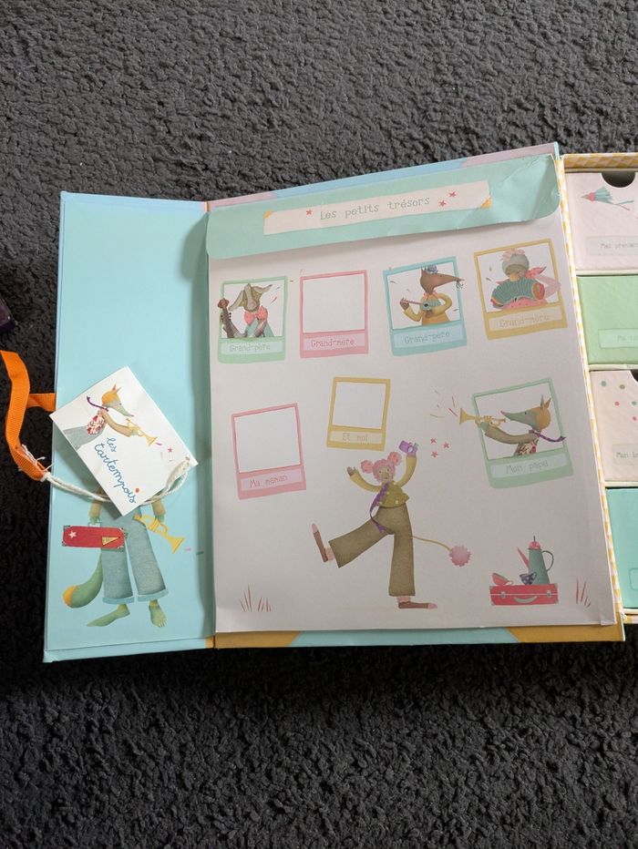 Boite a souvenirs - photo numéro 2