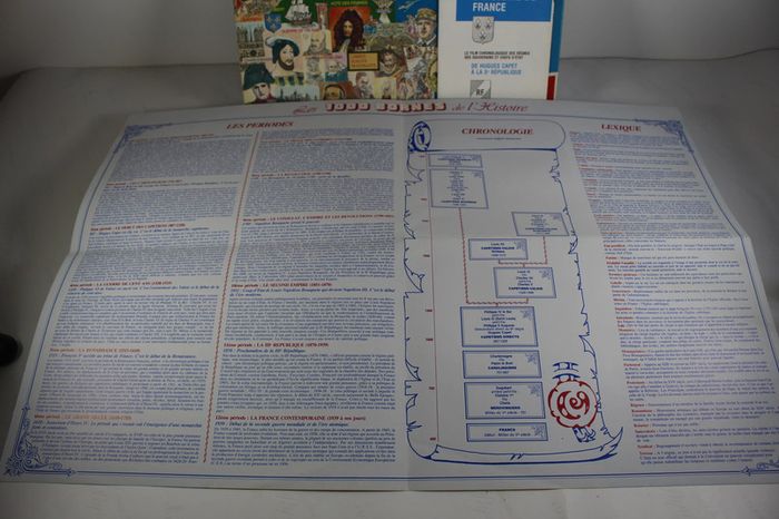 Dujardin 1000 Bornes de l'Histoire Complet - photo numéro 7