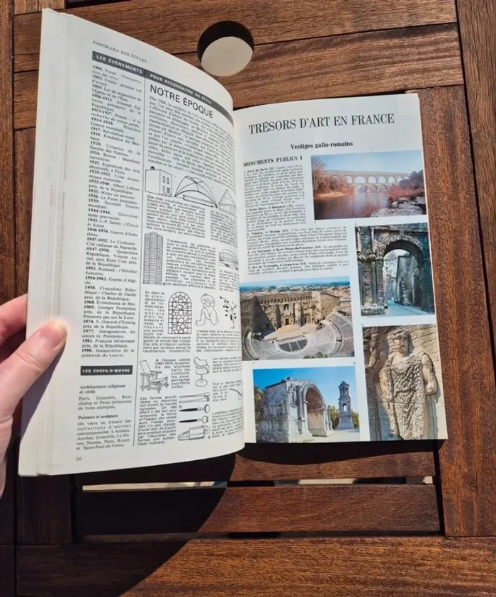 Guide illustré de l’amateur d’art - photo numéro 3